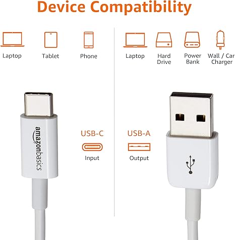 USB-C to USB-A 2.0 Fast Charger Cable