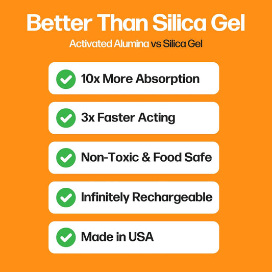 Slice Engineering (2lb) Activated Alumina Desiccant