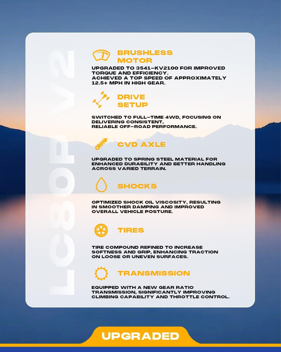 BEEZRC FMS 1/10 RC Crawler FCX10