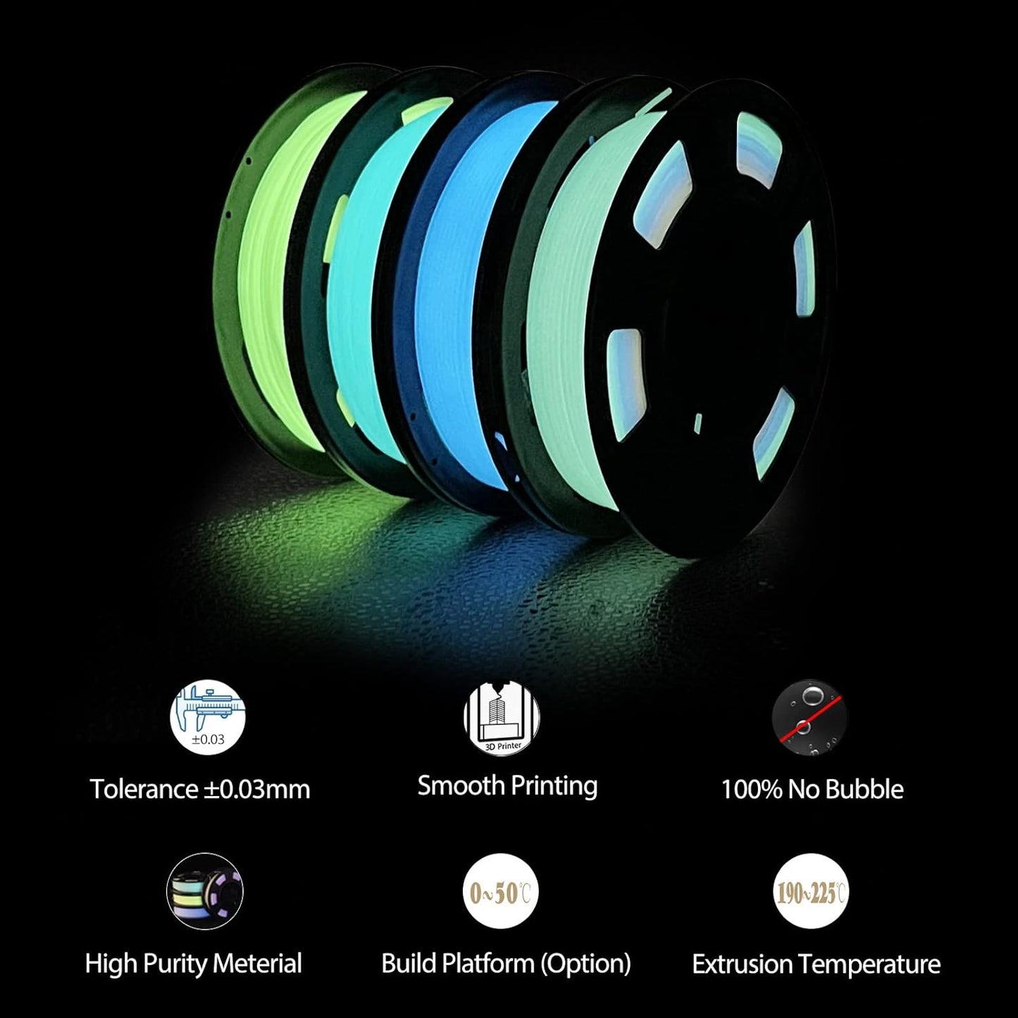 iSANMATE 3D Printer Filament Bundle