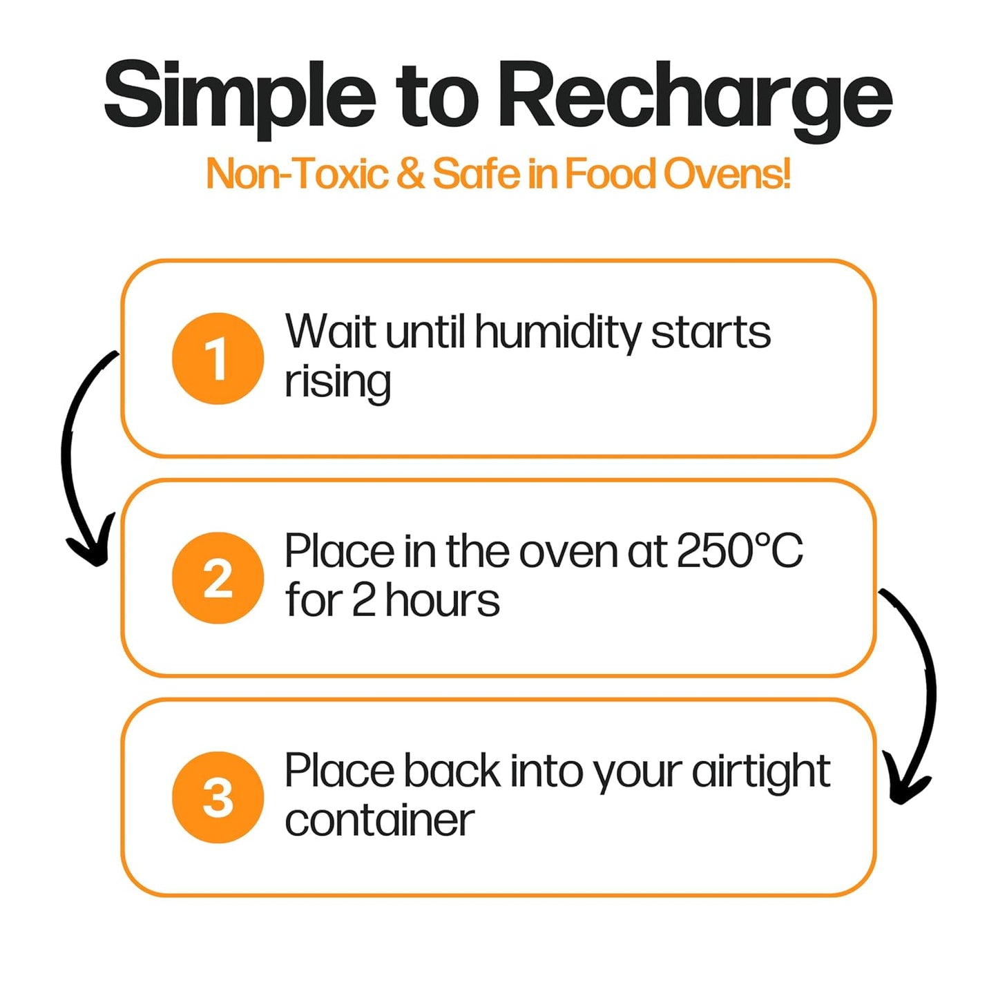 Slice Engineering (2lb) Activated Alumina Desiccant
