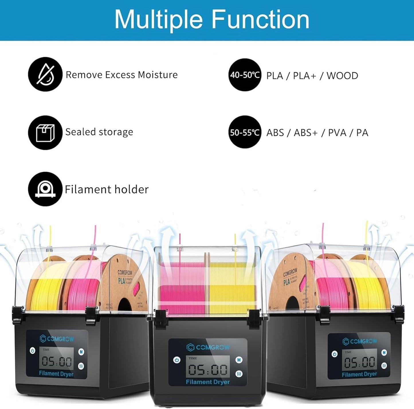 Comgrow 3D Printer Filament Dryer Box